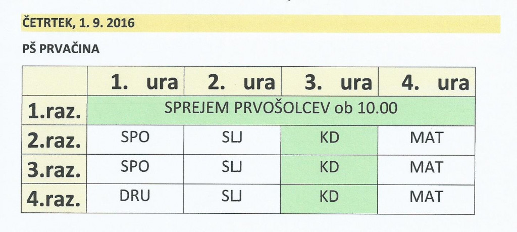 PŠ 1. 9.